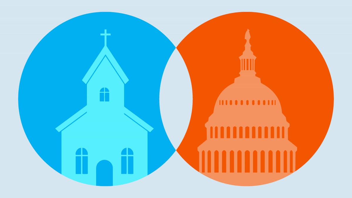 What Does Separation of Church and State Mean?