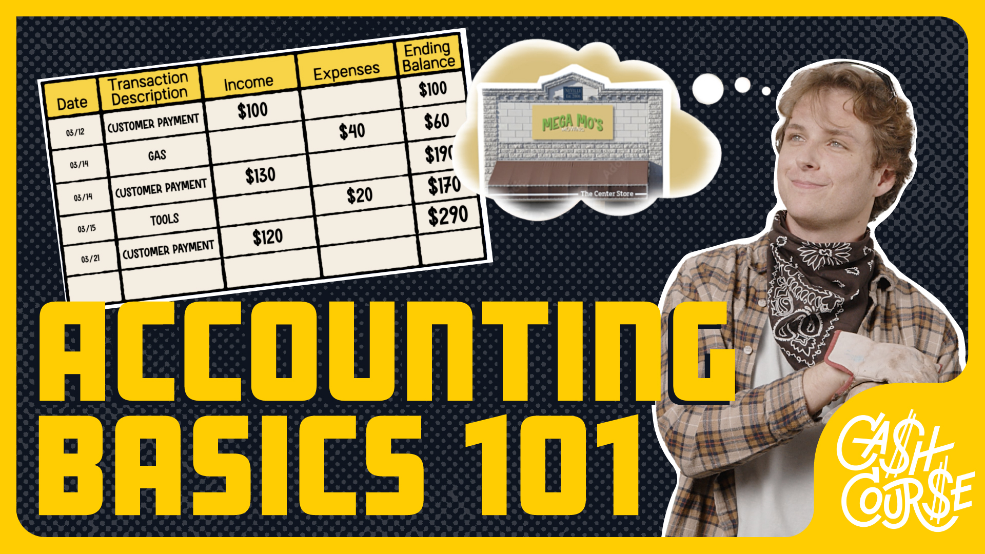 Accounting Basics 101