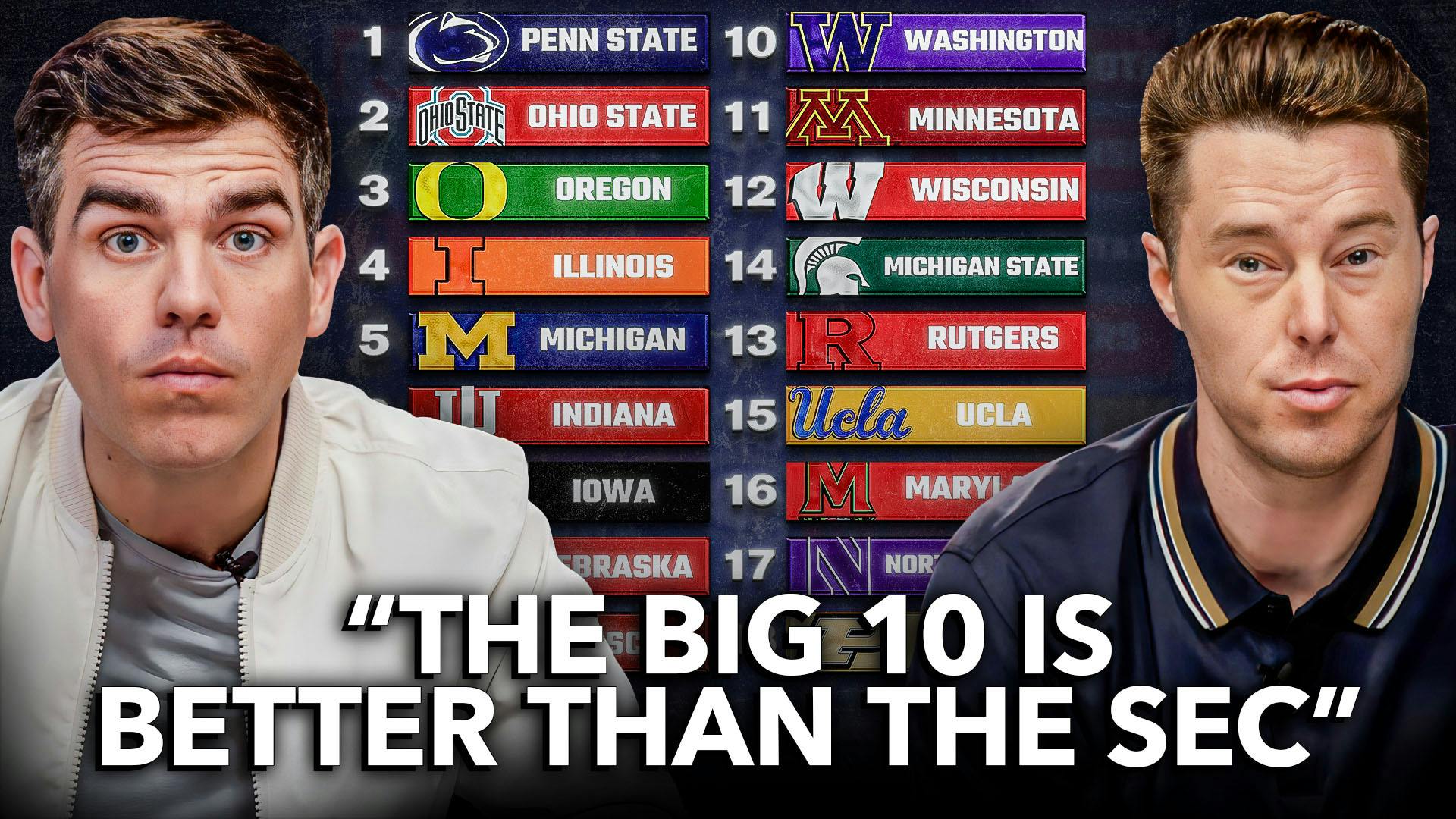 Big 10 Football Media Poll REACTION w/ Locked On Big 10