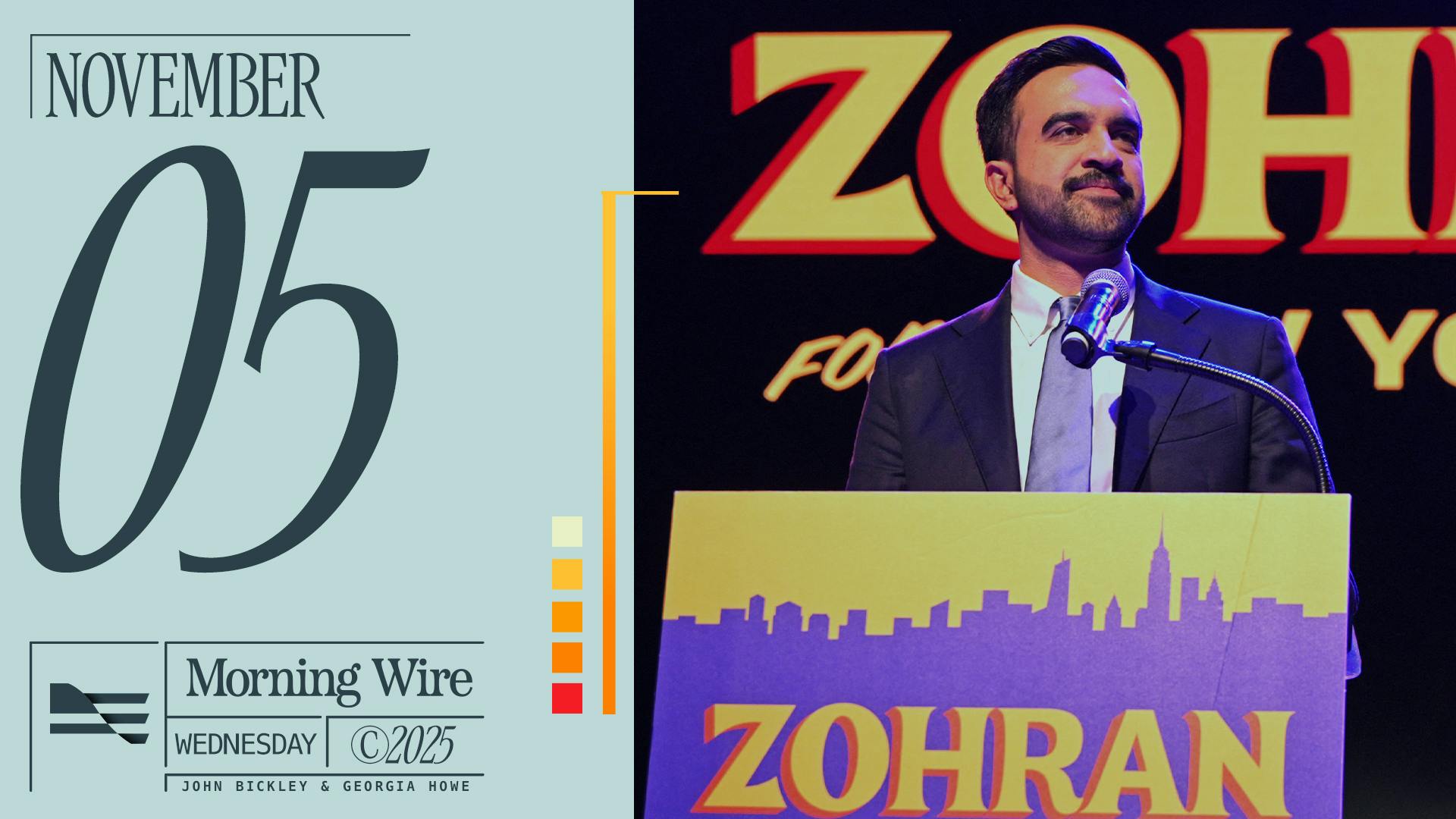 Election Day Sees Blue Rebound | 11.5.25