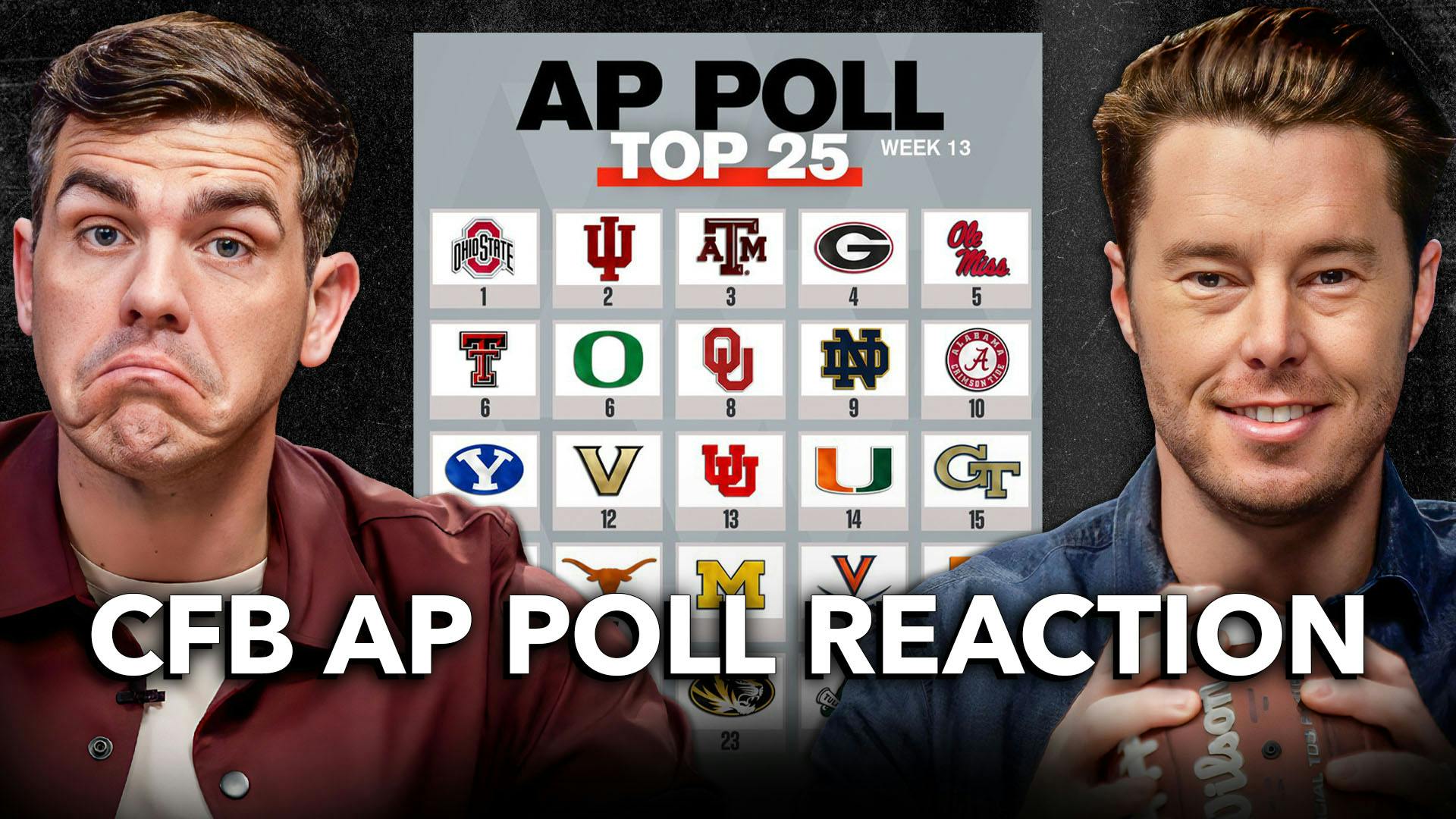 AP POLL REACTION & College Football Week 12 Recap | Alabama Falls Far